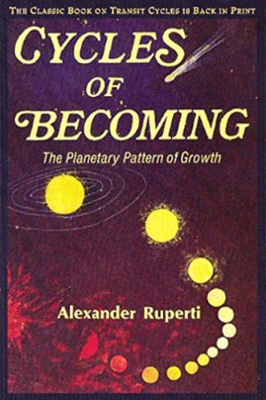 Cycles of Becoming